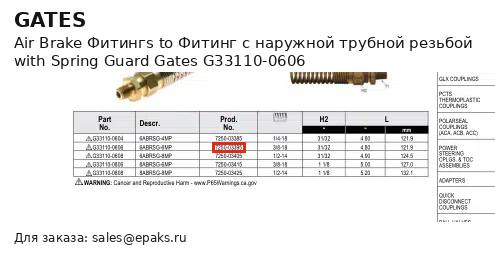 Gates G33110-0606