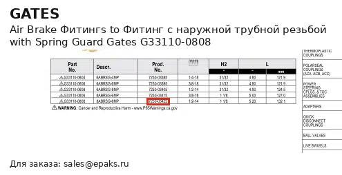Gates G33110-0808