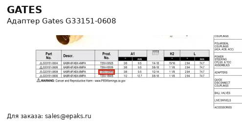 Gates G33151-0608
