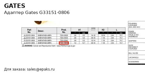 Gates G33151-0806