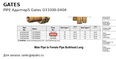 Gates G33300-0404