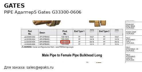 Gates G33300-0606