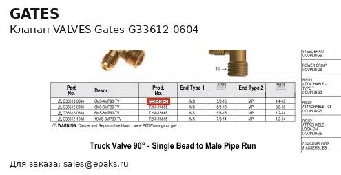 Gates G33612-0604