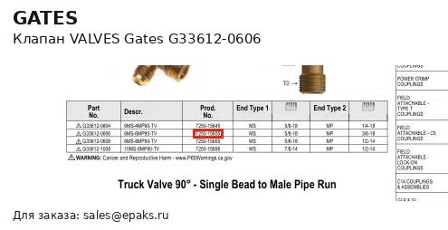 Gates G33612-0606