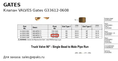 Gates G33612-0608