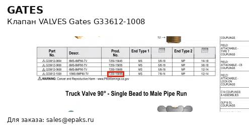 Gates G33612-1008