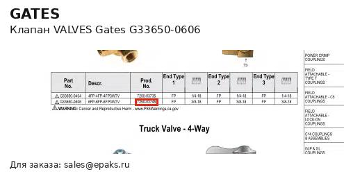 Gates G33650-0606