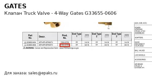 Gates G33655-0606