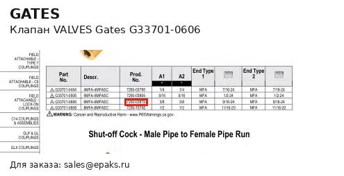 Gates G33701-0606