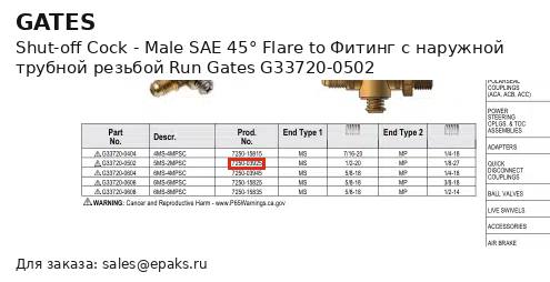 Gates G33720-0502