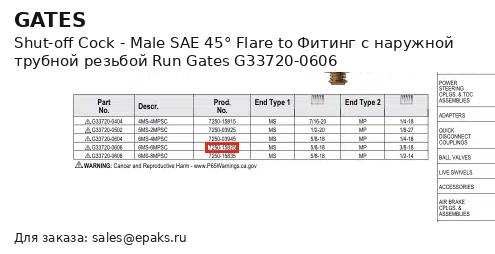Gates G33720-0606