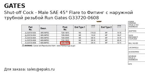 Gates G33720-0608