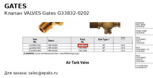 Gates G33832-0202