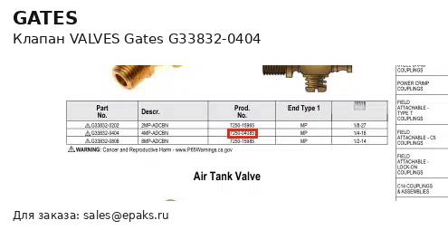Gates G33832-0404