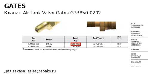 Gates G33850-0202