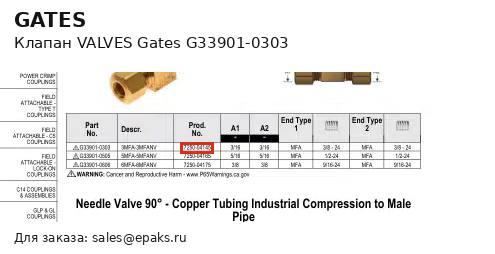 Gates G33901-0303