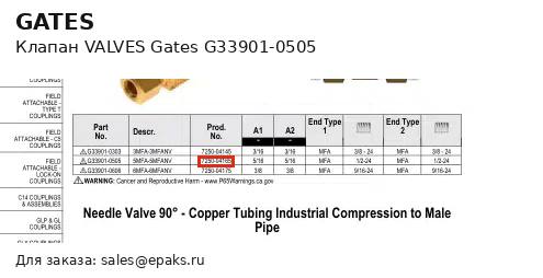 Gates G33901-0505