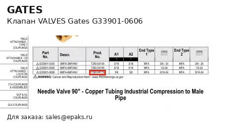 Gates G33901-0606