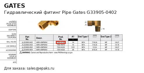 Gates G33905-0402
