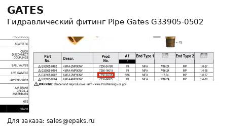 Gates G33905-0502