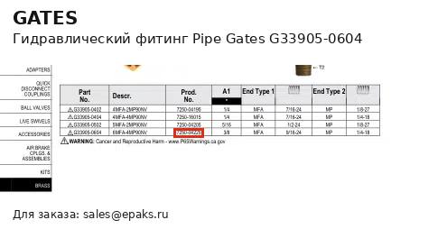 Gates G33905-0604