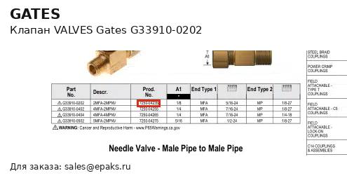 Gates G33910-0202