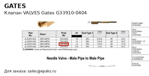 Gates G33910-0404