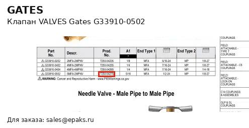 Gates G33910-0502