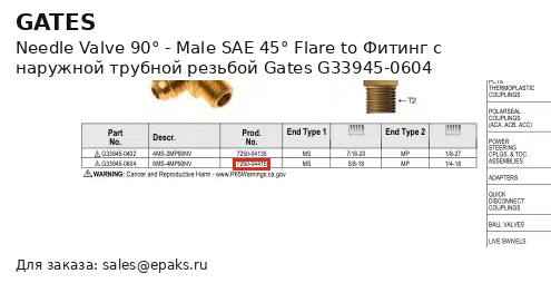 Gates G33945-0604