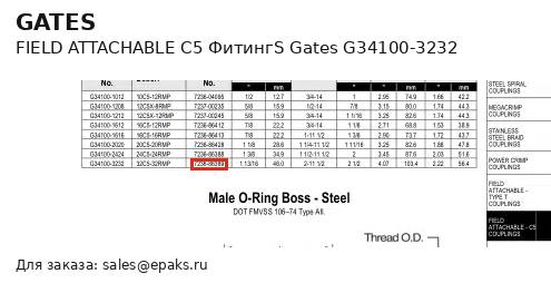 Gates G34100-3232