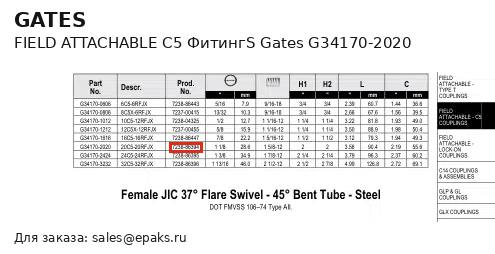 Gates G34170-2020