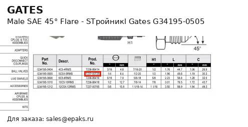 Gates G34195-0505