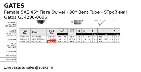 Gates G34206-0606