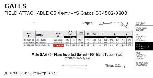 Gates G34502-0808