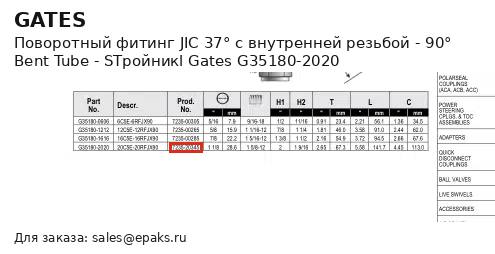 Gates G35180-2020