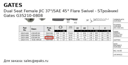 Gates G35210-0808