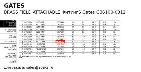 Gates G36100-0812