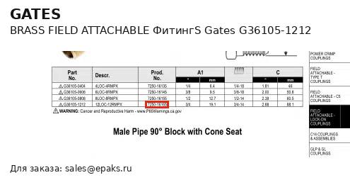 Gates G36105-1212