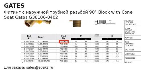 Gates G36106-0402