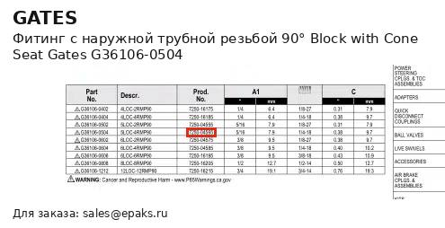 Gates G36106-0504