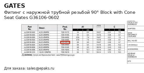 Gates G36106-0602