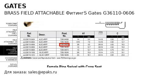 Gates G36110-0606