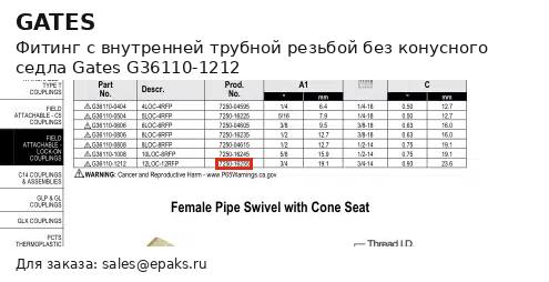 Gates G36110-1212