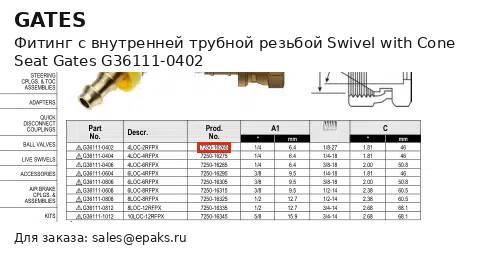 Gates G36111-0402