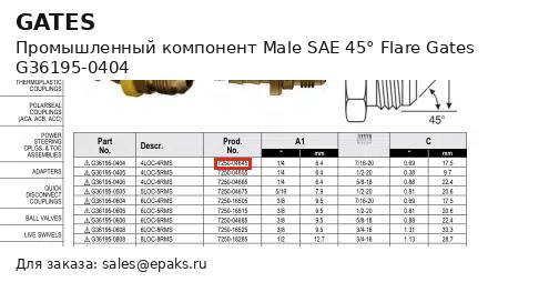 Gates G36195-0404