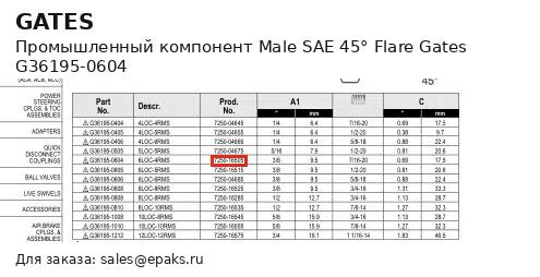 Gates G36195-0604