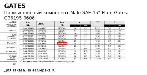 Gates G36195-0606