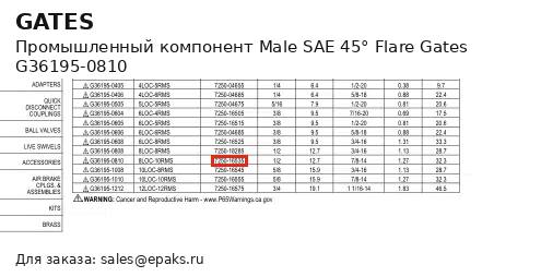 Gates G36195-0810