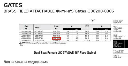 Gates G36200-0806