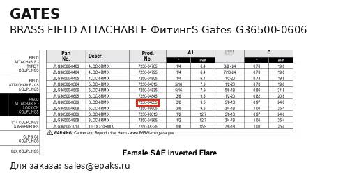 Gates G36500-0606